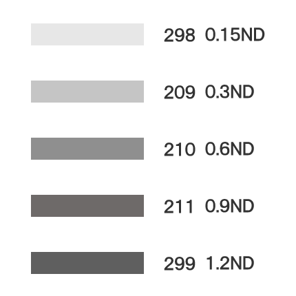 ＮＤフィルター（減光フィルター）